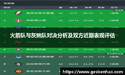 火箭队与灰熊队对决分析及双方近期表现评估
