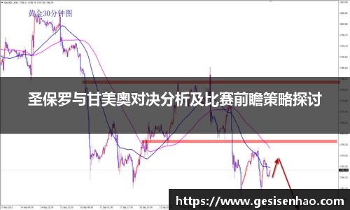 圣保罗与甘美奥对决分析及比赛前瞻策略探讨