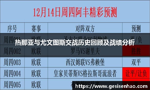 热那亚与尤文图斯交战历史回顾及战绩分析
