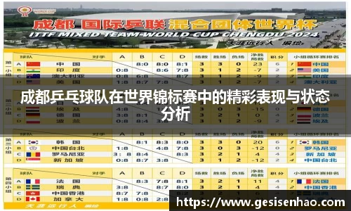 成都乒乓球队在世界锦标赛中的精彩表现与状态分析