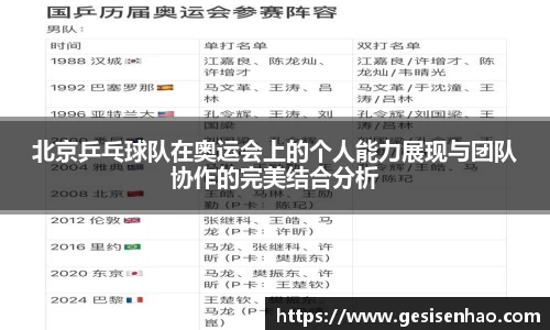 北京乒乓球队在奥运会上的个人能力展现与团队协作的完美结合分析