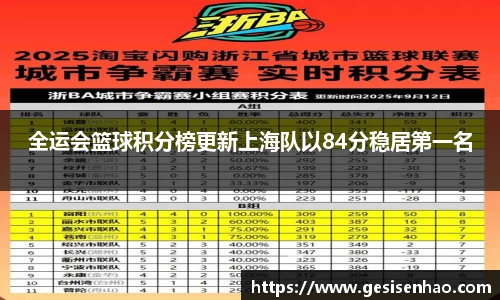 全运会篮球积分榜更新上海队以84分稳居第一名